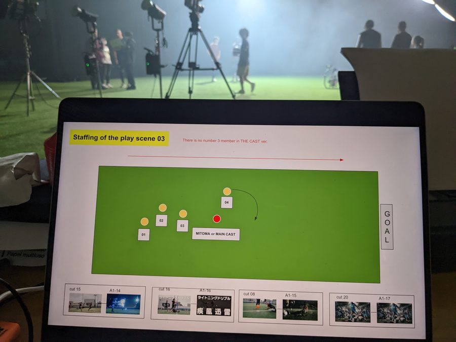 Behind the scenes on an Omni shoot