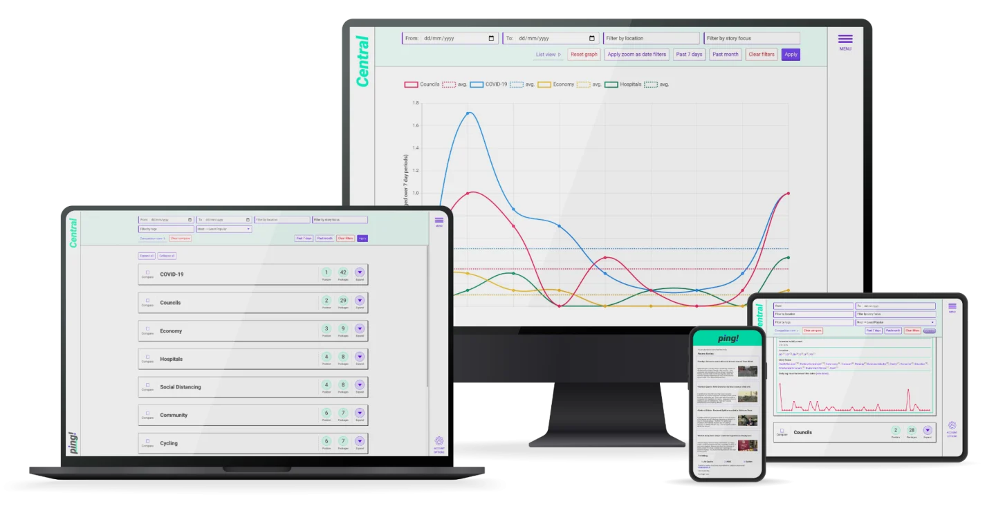 Ping News Website
